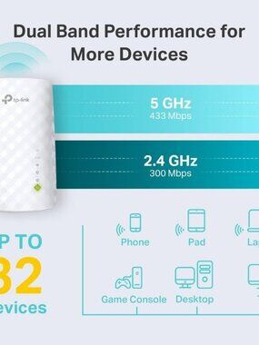 Tp-Link Ac750 Wi-Fi Range Extender Dual Band 433 300 Mbps Up To 1200 Sq Ft